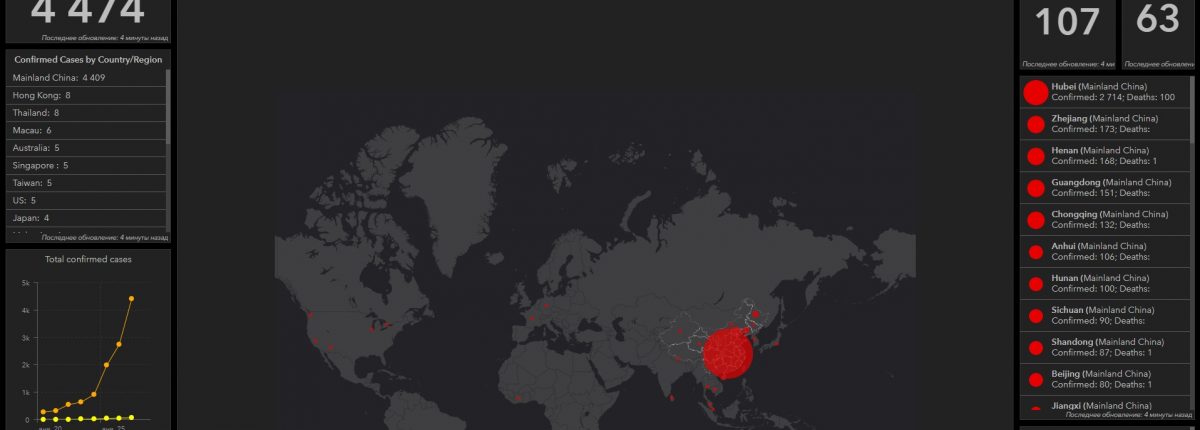 Este site permite que você acompanhe a disseminação global do coronavírus chinês em tempo real. 