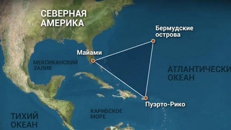 Como um submarino dos EUA terminou em um loop de tempo