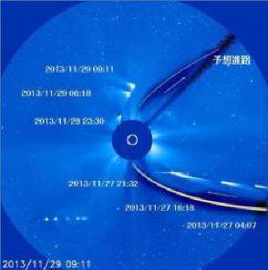 O cometa ISON mudou sua trajetória?