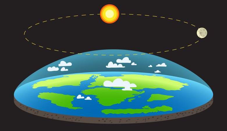A Sociedade de Apoiantes da Teoria da Terra Plana organizou uma conferência pela primeira vez