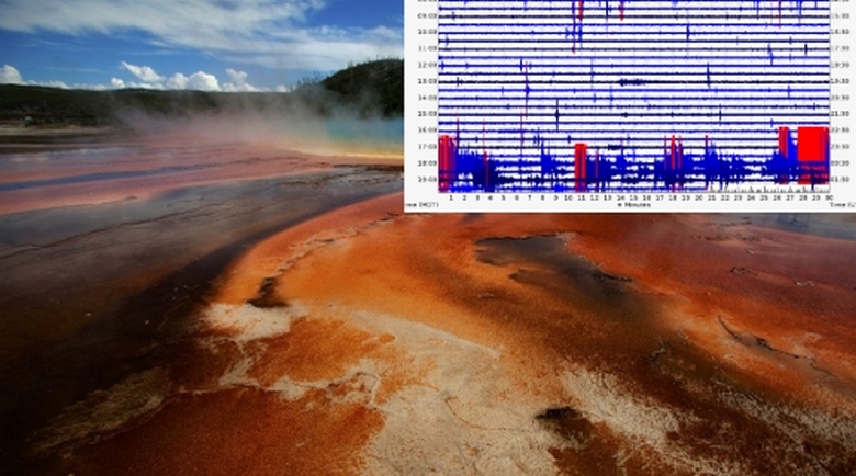 O supervulcão Yellowstone continua assustando os americanos