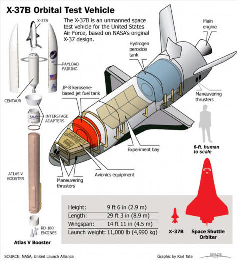 article-1268138-09416059000005DC-90_634x702
