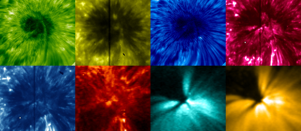 Os cientistas refutaram a teoria da morte do sol 
