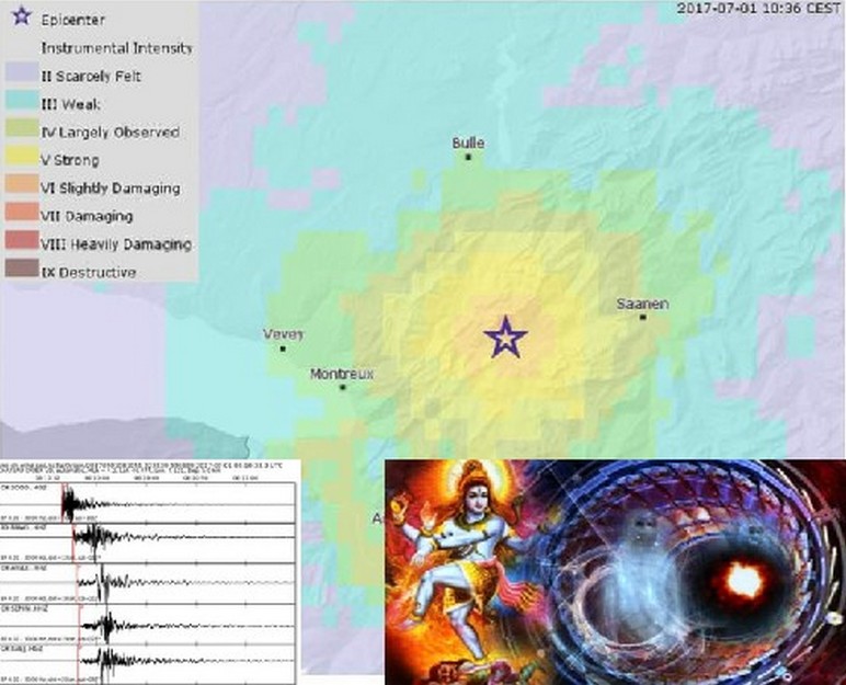 Na Suíça, um grande número de terremotos foi registrado depois que o colisor de hádrons foi lançado com força total