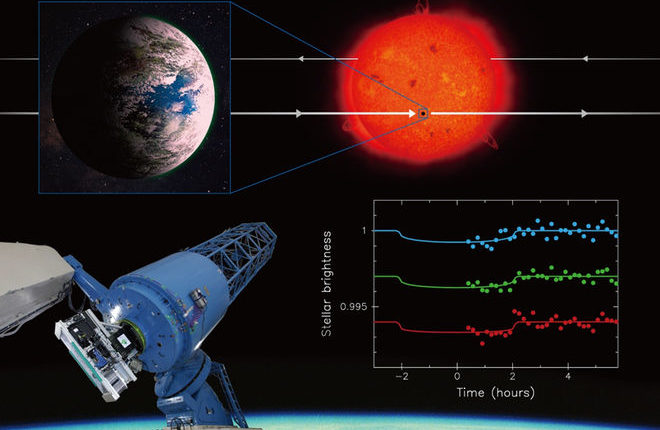 Planeta potencialmente habitável descoberto na Terra pela primeira vez 
