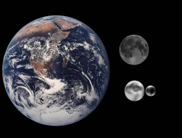 Pode haver dois planetas enormes escondidos atrás de Plutão